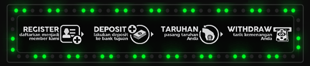 Burung123 Jackpot